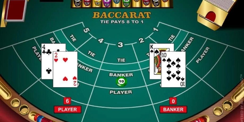 Sự phát triển của Baccarat Hello88 qua các giai đoạn